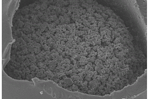 双核壳结构硅基微胶囊复合材料及制备方法、半固态锂离子电池负极浆料及锂离子电池