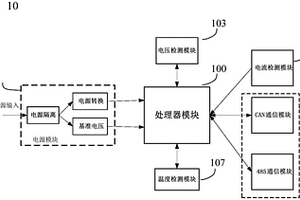 锂电池参数检测管理系统