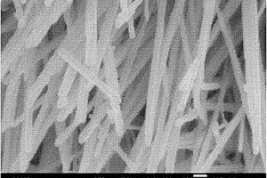 锂离子电池用碳材料改性锰酸锂复合正极材料及其制备方法