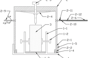 检测圆柱锂离子电池产气量的装置及其使用方法
