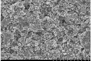 钛硅碳与碳复合改性磷酸亚铁锂的锂离子电池正极材料及其制备方法