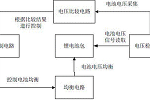 多节串联锂电池均衡电路