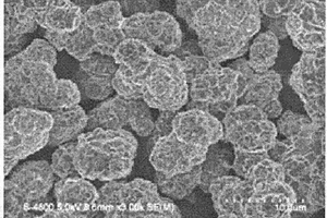 球形结构锂离子电池正极材料锰酸锂的制备工艺