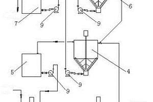 用于矿石法锂盐生产锂盐渣分离、洗涤系统