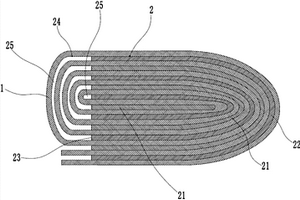 应用于锂离子电池的卷绕式电极组件及锂离子电池