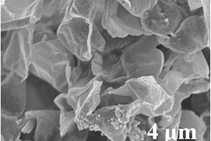 硫化镍/石墨烯纳米复合材料的制备方法、锂离子电池负极、锂离子电池