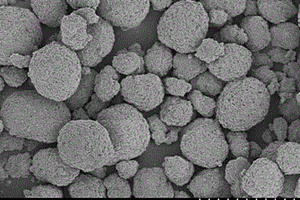 锂离子电池镍钴锰酸锂正极材料的草酸盐前躯体的制备方法