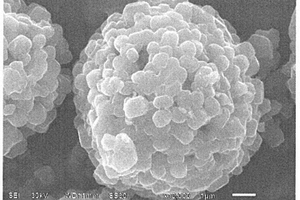 浓度渐变的球形富锂正极材料及其制备方法