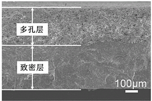 多孔-致密双层电解质陶瓷烧结体、锂离子电池、锂-空气电池