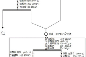 从锂黏土矿中富集锂的方法