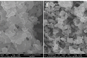 铁掺杂锰酸锂锂离子电池正极材料的制备方法