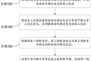 锂动力梯次电芯重组的快速分选方法以及锂动力梯次重组电池