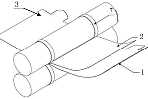 锂离子电池卷芯的卷绕方法、卷芯及锂离子电池