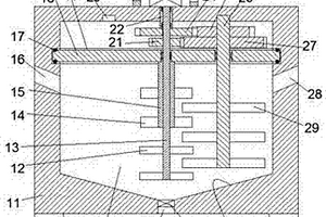 用于锂电池富锂锰基正极材料的纳米粉体制备方法