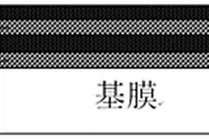 锂电池疏水复合膜和锂电池