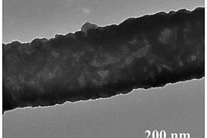 氮化钛微纳米管/硫复合材料及其制备方法以及锂硫电池正极及锂硫电池