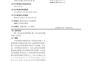 锂二次电池用活性物质、锂二次电池用电极及锂二次电池