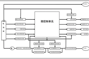 锂电池组控制系统及锂电池和控制方法