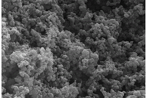 硫碳复合材料、其制备方法、含有其的锂硫电池正极材料和锂硫电池