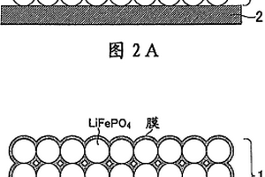 用于制造锂二次电池的方法、锂二次电池和锂二次电池系统