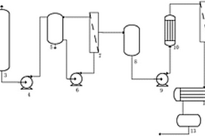 膜分离法回收锂电池生产中N‑甲基吡咯烷酮废气的方法和装置