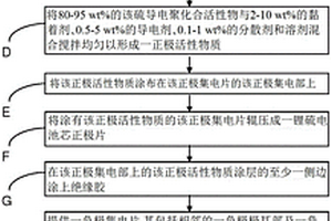 锂硫电池芯正极片和使用该正极片的锂硫电池芯及其制作方法