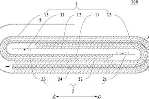 锂电池及锂电池的极芯