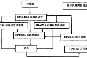 锂电池BQ保护板自动测试设备