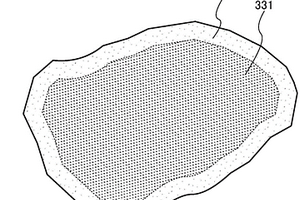 锂离子二次电池正极材料、二次电池、电子设备及车辆、以及锂离子二次电池正极材料的制造方法