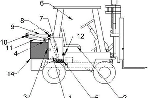 用于锂电池叉车的锂电池更换装置