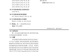 锂二次电池的电极用粘结剂、使用利用该粘结剂制造的电极的锂二次电池