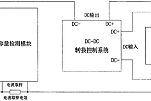 储能式多功能锂电池检测系统