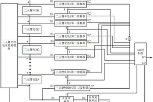 三元锂电池大电流均衡ARM控制系统