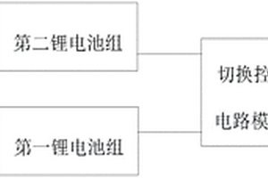 锂电池组智能切换系统