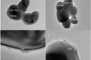 钛酸锂颗粒表面包覆氮化钛的方法