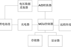 移动式储能电站锂电池组电压稳定装置