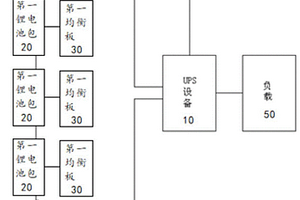 锂电池系统