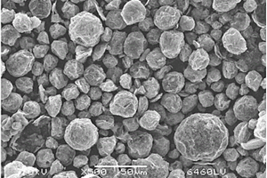 锂离子电池用沥青硬炭负极材料的制备方法