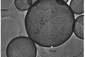 球形锂离子二次电池正极材料及其制备方法