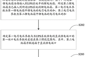 锂电池箱并联方法、装置及系统