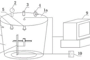 测量锂电池爆炸特性参数的压力罐