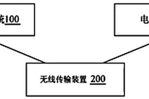 应用于通信基站的锂电池管理系统