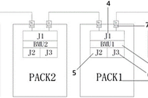 菊花链通信标准连接方法的锂离子电池管理系统