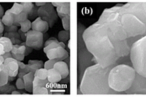 银纳米颗粒包覆锰酸锂正极材料的制备方法