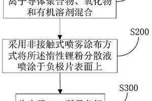 预锂化负极片及其制备方法和应用