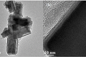 聚合物包覆的磷酸铁锂正极材料制备方法