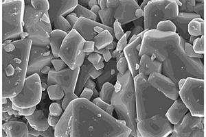 碳纳米管包覆锰酸锂的工艺方法