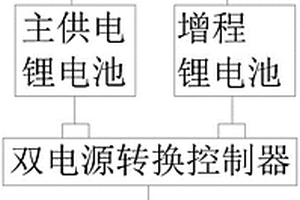 增程式电动车锂电池供电系统