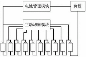 锂电池的主动均衡模块