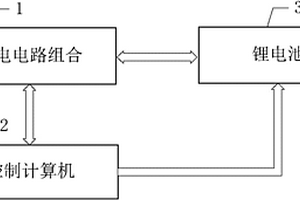 飞行器锂电池发射前放电转电系统及采用该系统实现放电转电的控制方法